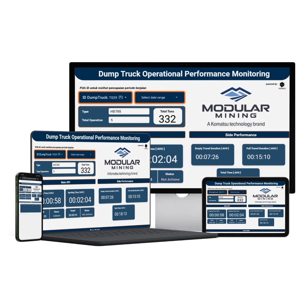 Porto Operational Performance